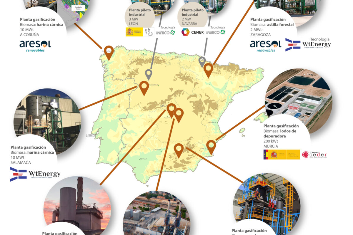Mapa de instalaciones de gasificación en España